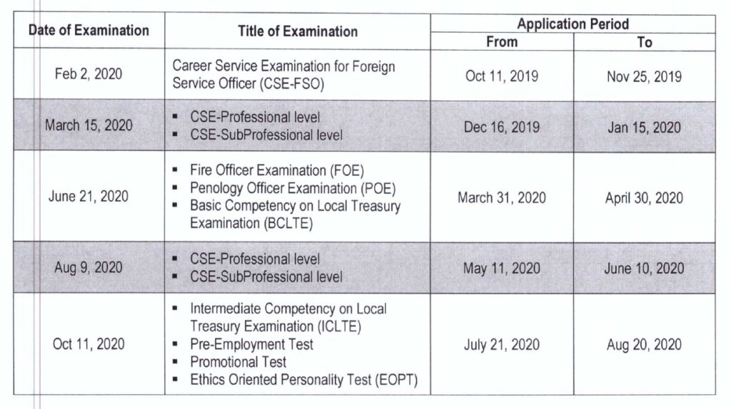 civil service exam schedule 2020