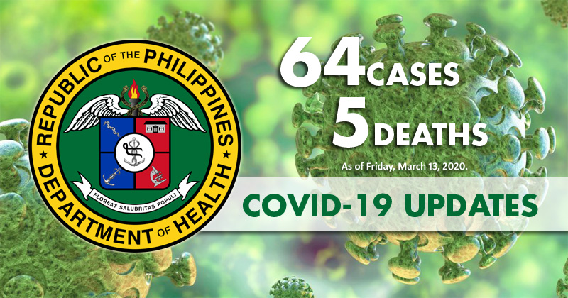 DOH reports 64 cases of COVID-19