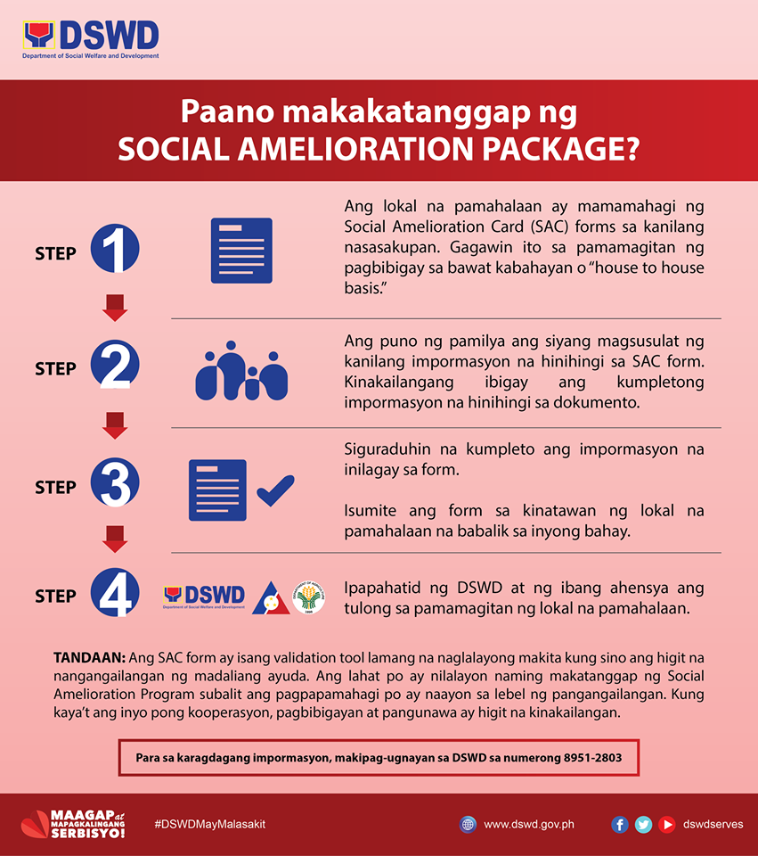 DSWD Social Amelioration Package.