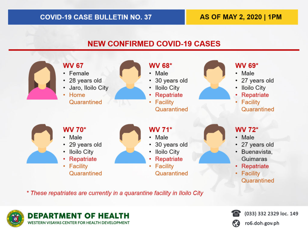 doh covid-19 update