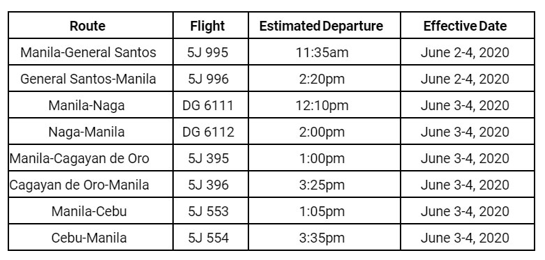 Cebu Pacific flights June 2