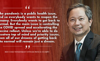 BDO Chief Investment Officer Fritz D. Ocampo on vaccines and reopening of economy.
