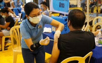 Iloilo City vaccination vs COVID-19