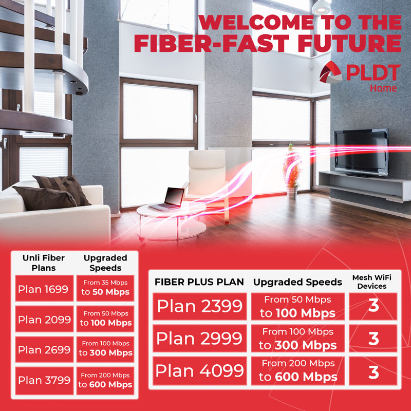 PLDT Home fiber 10,000 mbps 