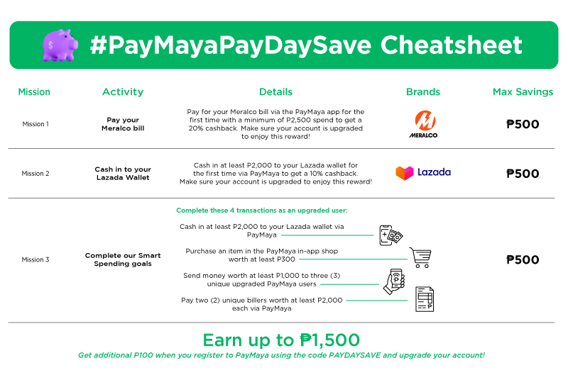 PayMaya PayDay Sale Cheatsheet