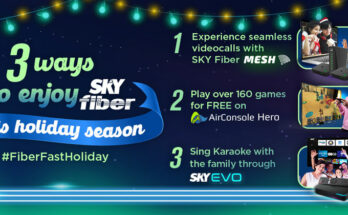 SKY-Fiber-Holiday
