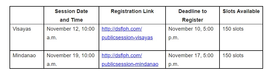 Ford DSFL Sessions in Visayas and Mindanao.