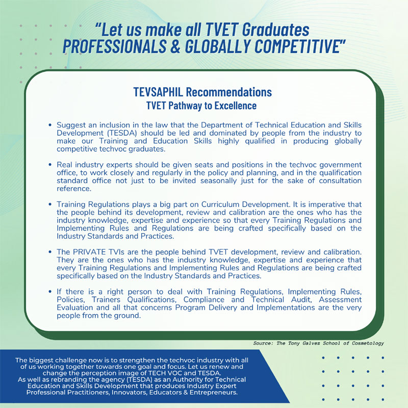 The state of tech-voc in the Philippines must be reshaped in such a way that the skills and training competencies are given priorities to attain job-readiness of workers as well as uplift our skilled workers as licensed professionals.