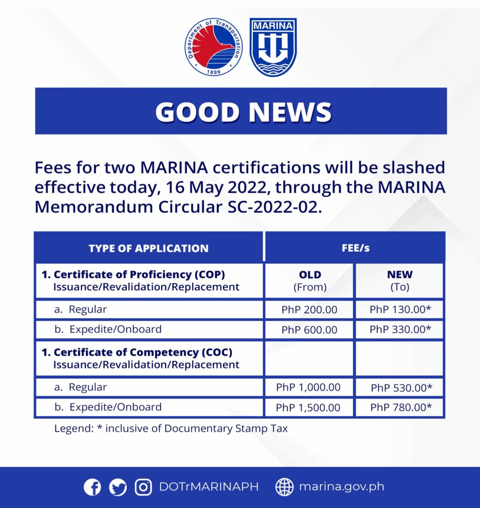 Marina discounted COP and COC certificates fees.