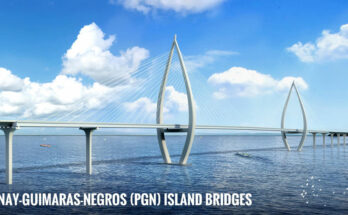 Panay-Guimaras-Negros Island Bridges