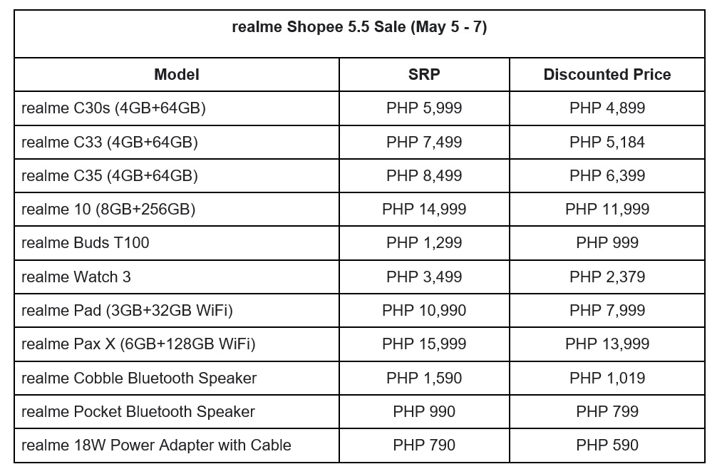 realme 5.5 deals at Shopee