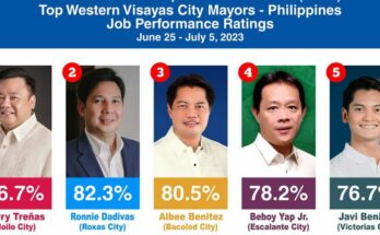 Mayor Jerry Trenas is the top mayor in Western Visayas