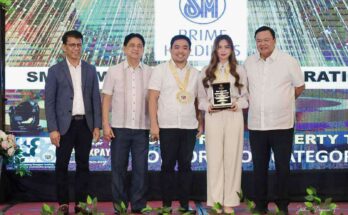SM Prime top taxpayer in Iloilo City