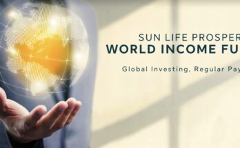 Sun Life Prosperity World Income Fund