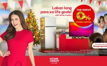 Home Credit holiday promo