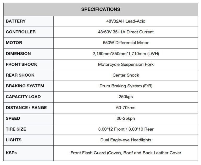 Hatasu Hero Specs