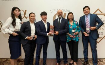 In Photo: Siddiq Bazarwala, CEO of Alpha Southeast Asia (center) handed the awards to BDO Singapore officers, including the Best Bank in the Philippines at the 17th Best Financial Institution Awards 2023 in Singapore. Present at the awarding were (From L-R): Candice Lee, Manager of Institutional Banking, Maria Lennie Vergara, Senior Compliance Officer, Miguel Jose Florescio, AVP of Treasury, Krishna Lucila, Retail Branch Head and Sonny Marpuri, First Vice President, BDO Singapore branch.