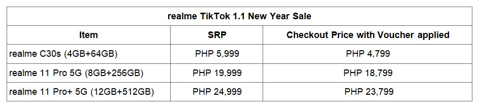 realme TikTok 1.1 New Year Sale
