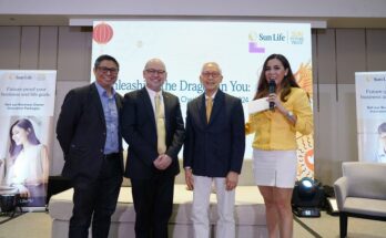 Unleashing the Dragon in You 2024