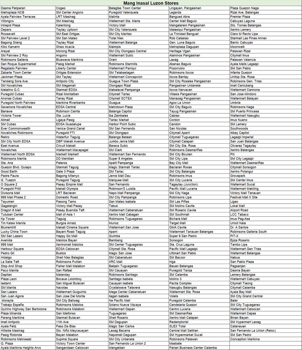 Mang Inasal Lumpiang Togue_Luzon Stores