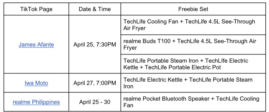 realme 12 5g online shop