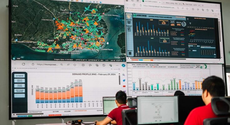 more power control center