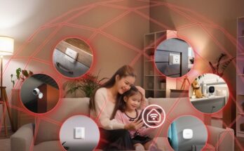 PLDT_Home_Life_Smart_Home_Starter_Kit (3)