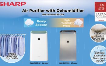 Air-Purifier-with-Dehumidifier-FI
