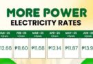 more power rates 2026
