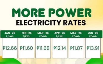 more power rates 2026